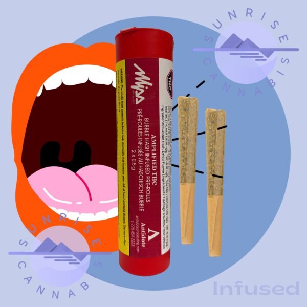 AMPLIFIEDTHC - MISS INFUSED - 2X0.5G