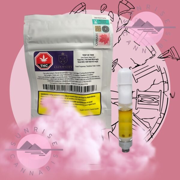 TERP IN TIME LIVE ROSIN - CLOUD CITY - 1G